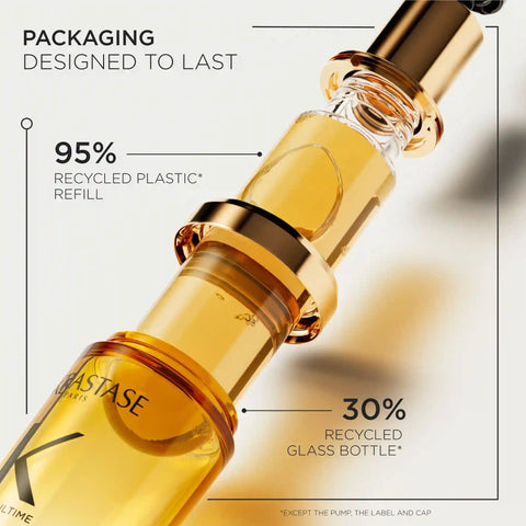 Elixir Ultime Luxury Home and Away Set