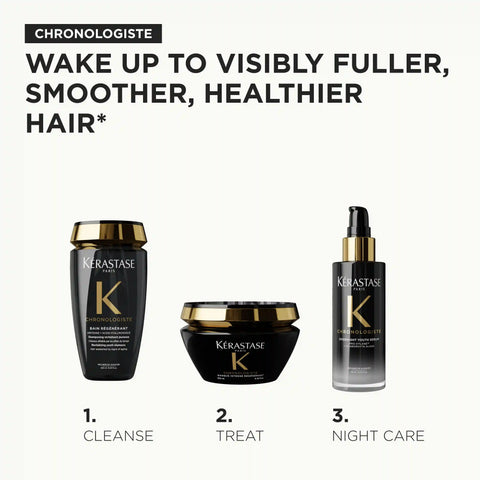 Chronologiste Masque Intense Régénérant Hair Mask