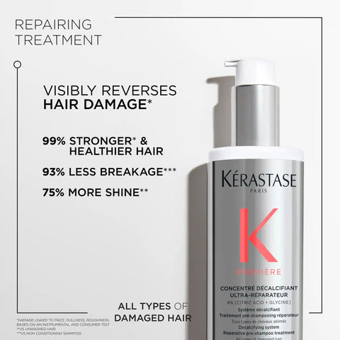 Première Repairing Essentials Set
