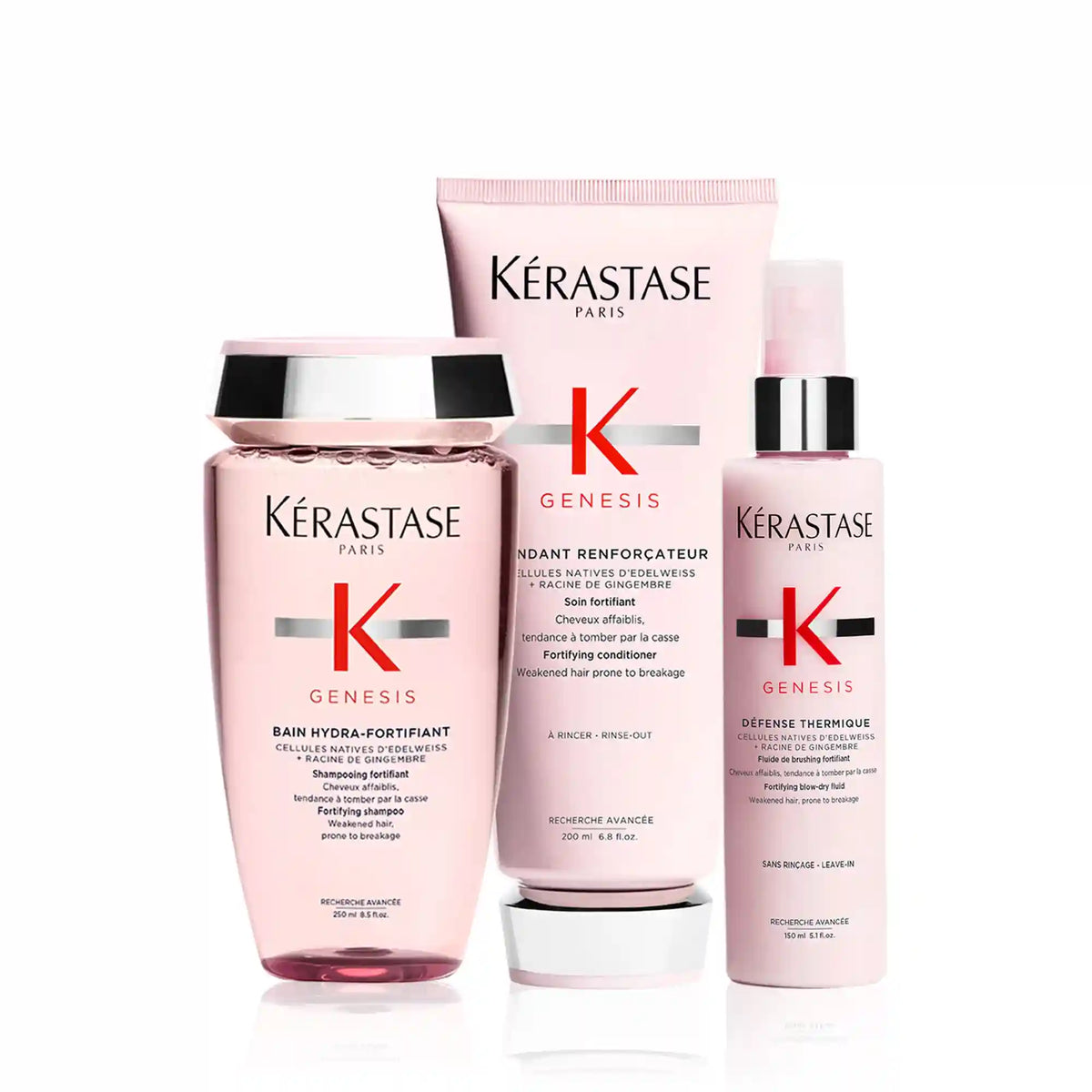 Genesis Fortifying Hair Care Set