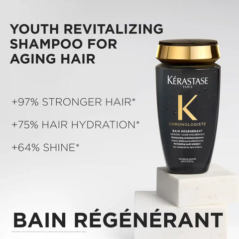 Chronologiste Anti-Aging Shampoo & Regenerating Mask Duo