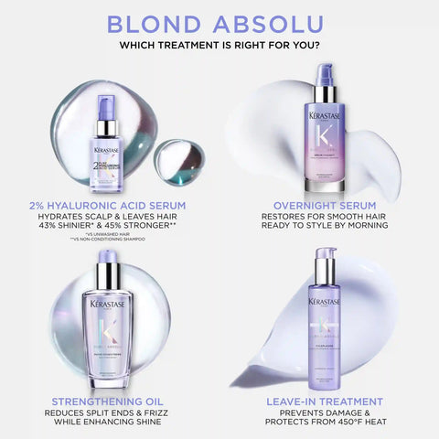 Blond Absolu Cicaplasme Thermique Heat Protecting Cream