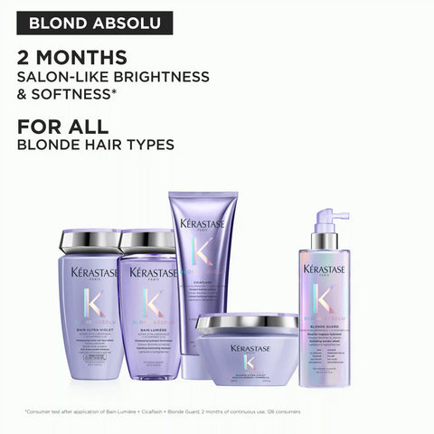 Blond Absolu Cicaflash Conditioner