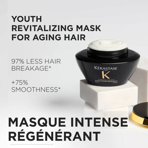 Chronologiste Anti-Aging Shampoo & Regenerating Mask Duo