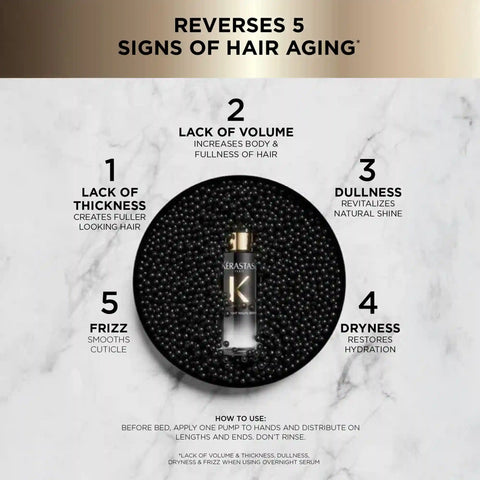 Chronologiste Overnight Youth Hair Serum