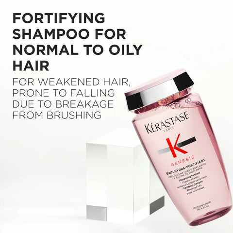 Genesis Hydra Fortifiant Strenghtening Shampoo & Conditioner Duo