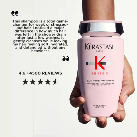 Genesis Nutri Fortifiant Strenghtening Shampoo & Conditioner Duo