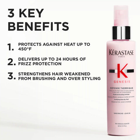 Genesis Haircare Set for Weakened Normal to Oily Hair