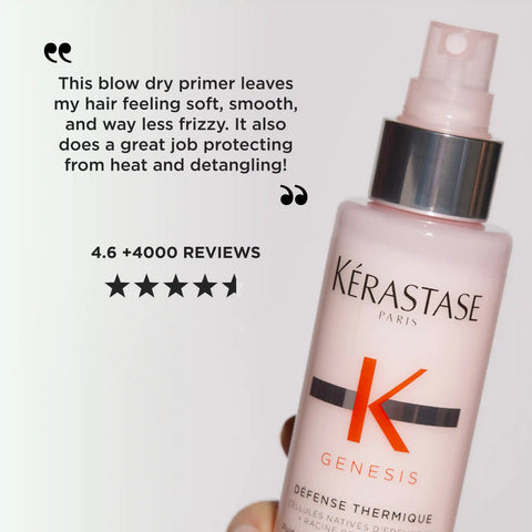 Genesis Fortifying Hair Care Set