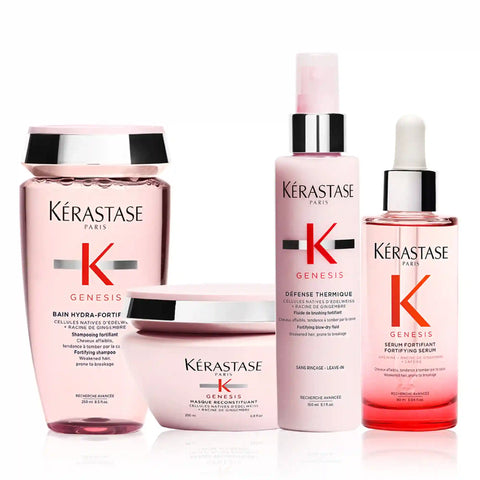 Genesis Deep Treatment Haircare Set for Weakened Normal to Oily Hair