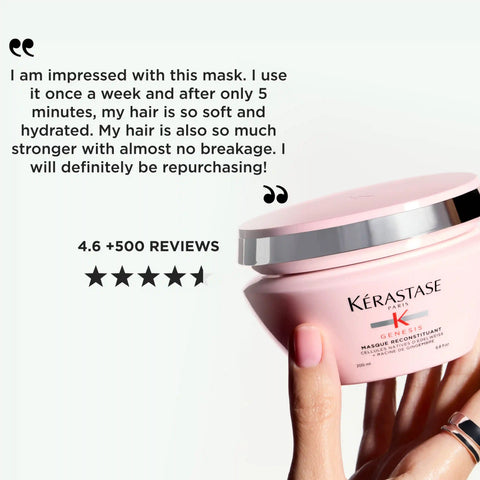 Genesis Conditioner & Hair Mask Treatment Duo Set for Weakened Hair