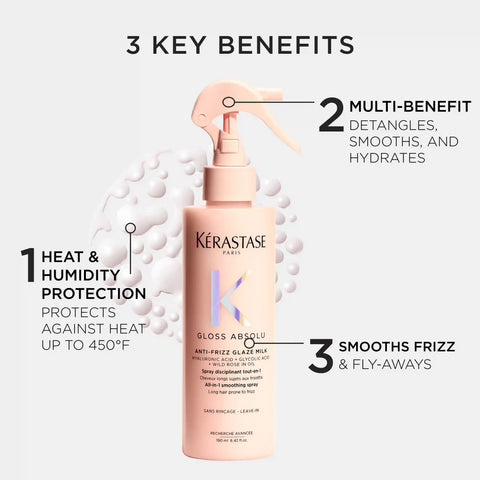 Gloss Absolu Glaze Milk Anti-Frizz Heat Protecting Spray