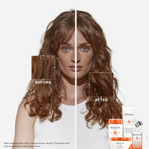 Nutritive Nourishing Shampoo & Conditioner Duo for Dry Hair