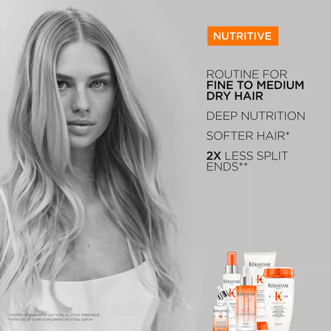 Nutritive Nourishing Shampoo & Conditioner Duo for Dry Hair