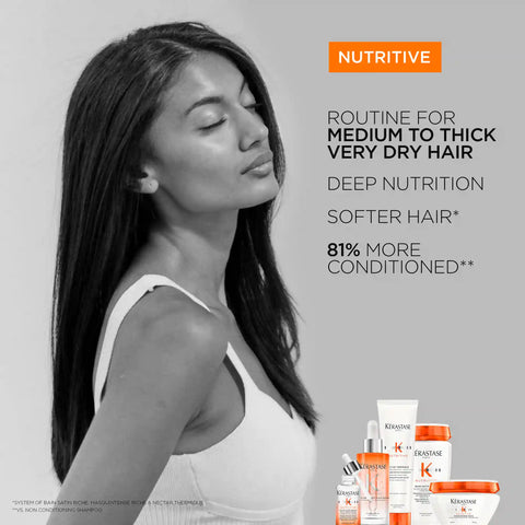 Nutritive Nectar Thermique Heat Protecting Cream