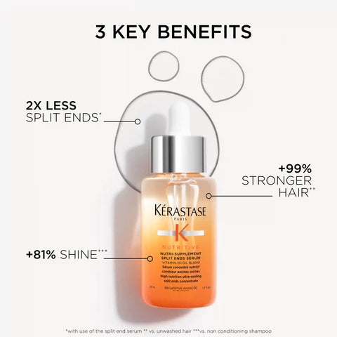 Nutritive Nutri-Supplement Split Ends Hair Serum