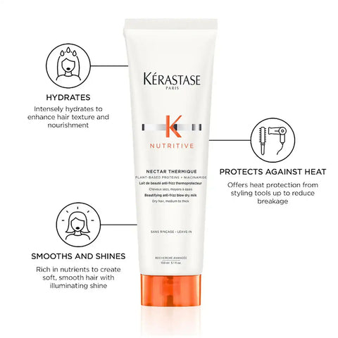 Nutritive Limited-Edition Haircare Gift Set