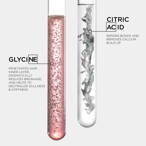 Première Limited-Edition Haircare Gift Set