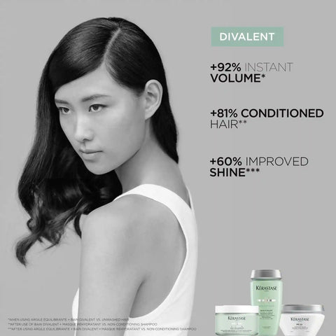 Spécifique Masque Réhydratant Hair Mask